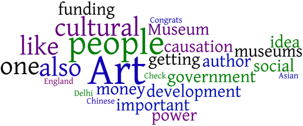Top 2011 comments on culture360.org
